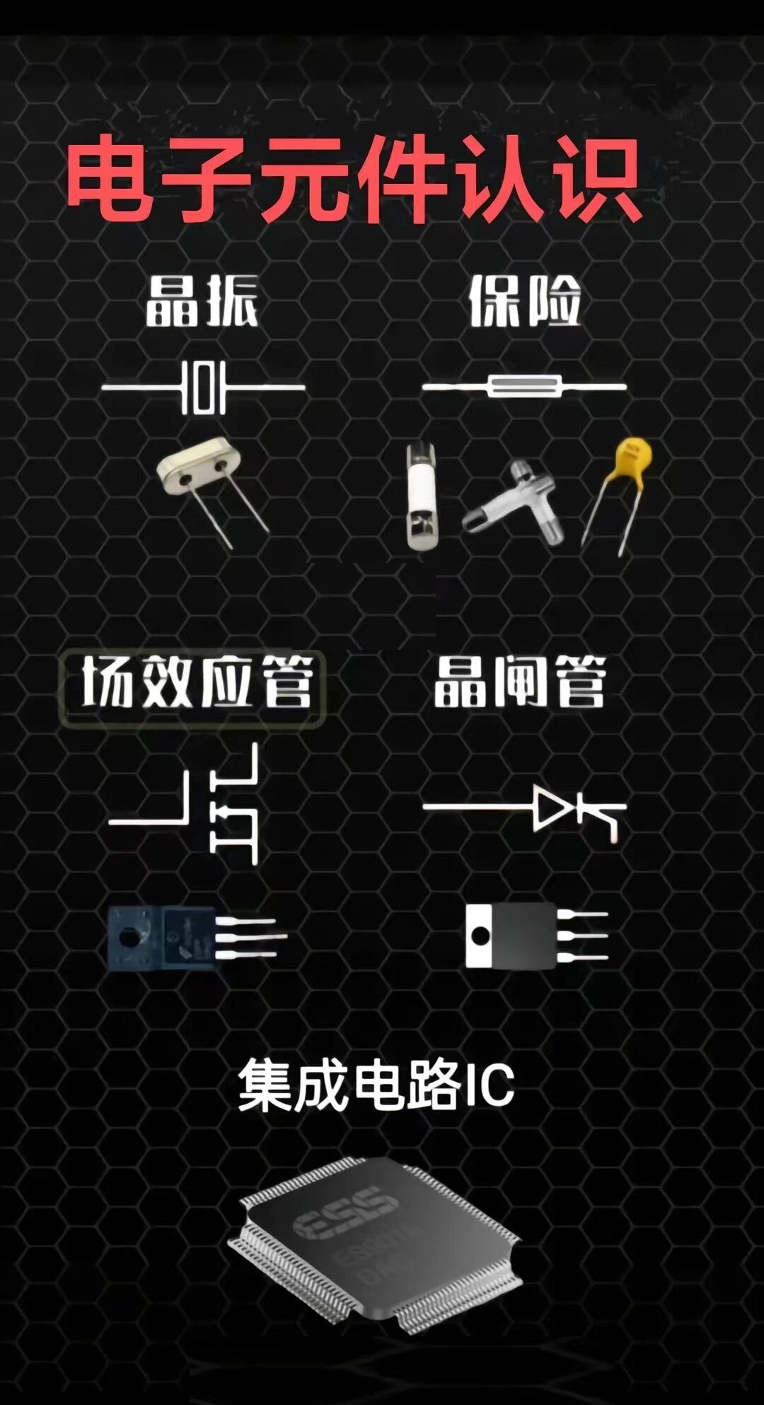 电子元器件入门指南 从零开始认识电子世界